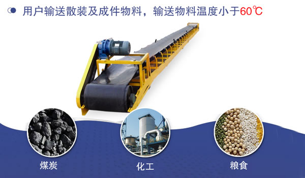 皮帶機應用行業 皮帶機應用行業